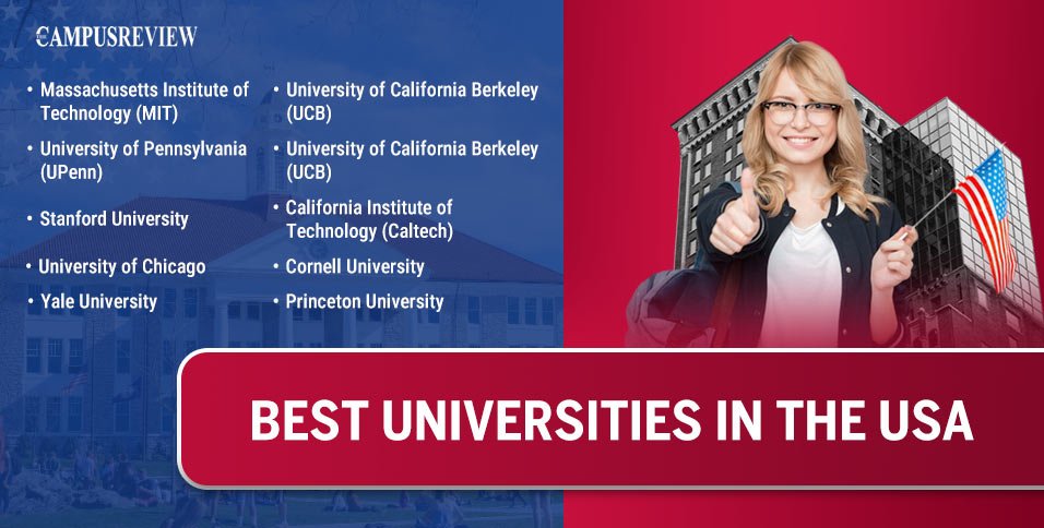 Best Universities in the USA