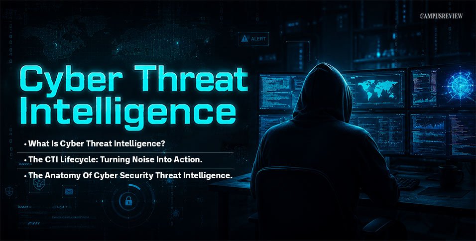 Cyber Threat Intelligence