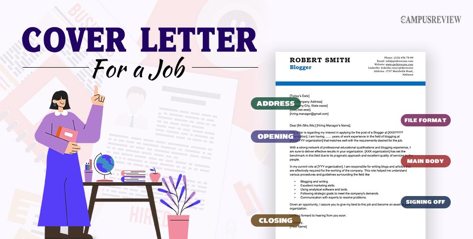 Cover Letter for a Job