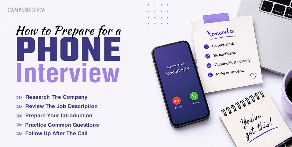 Phone Interview