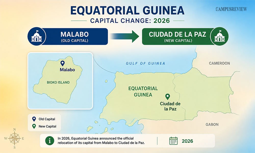 Equatorial Guinea's New Capital: A 2026 Update