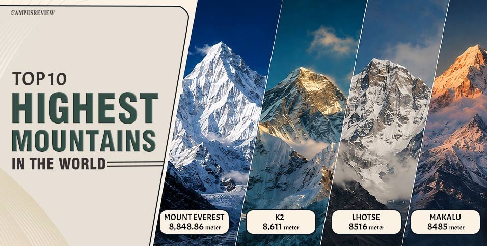 Top 10 Highest Mountains in the World With Heights, Countries and Facts
