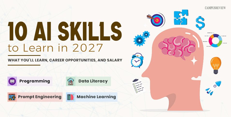 10 AI Skills to Learn in 2027: The Most In-Demand Skills for Your Career