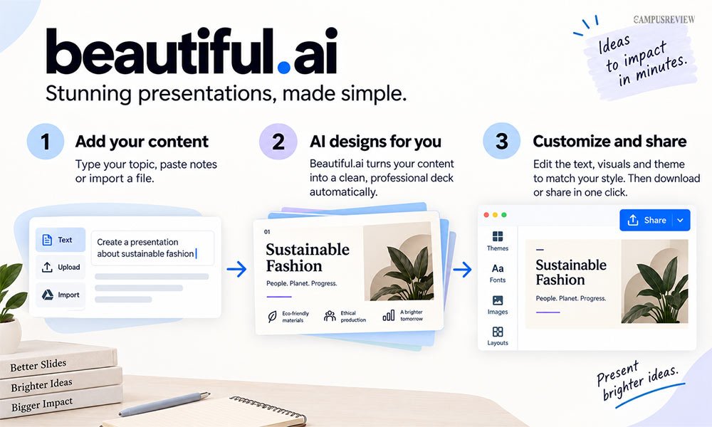 Beautiful.ai