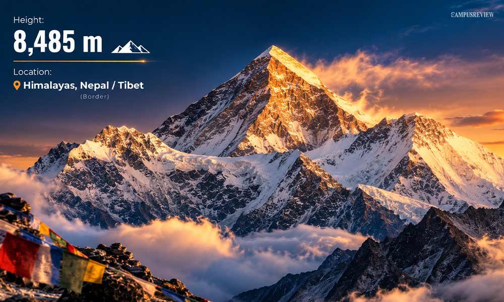 Mount Everest, Nepal/China