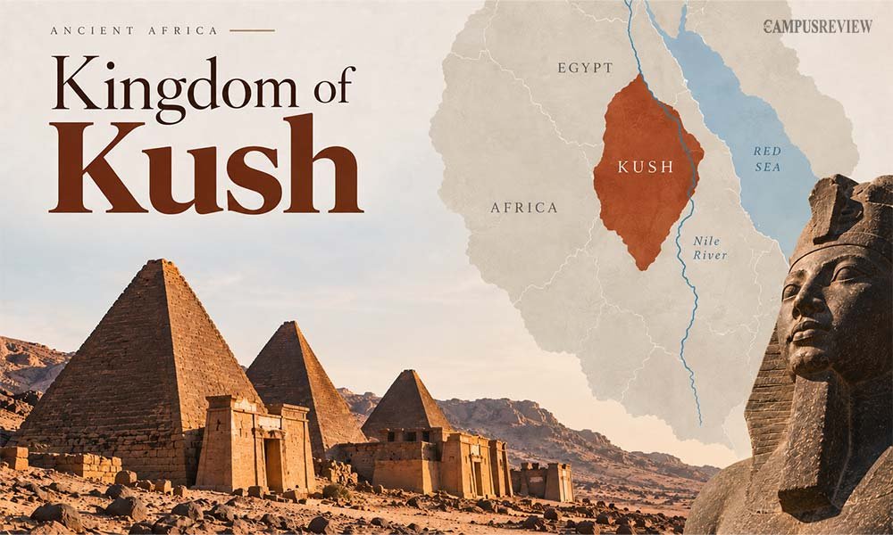 Kingdom of Kush