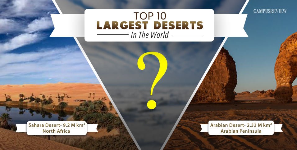 Top 10 Largest Deserts in the World: Location, Climate, and Wildlife Explained