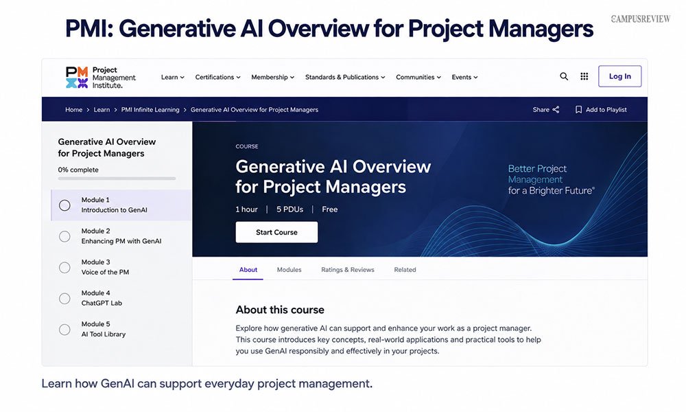 PMI: Generative AI Overview for Project Managers