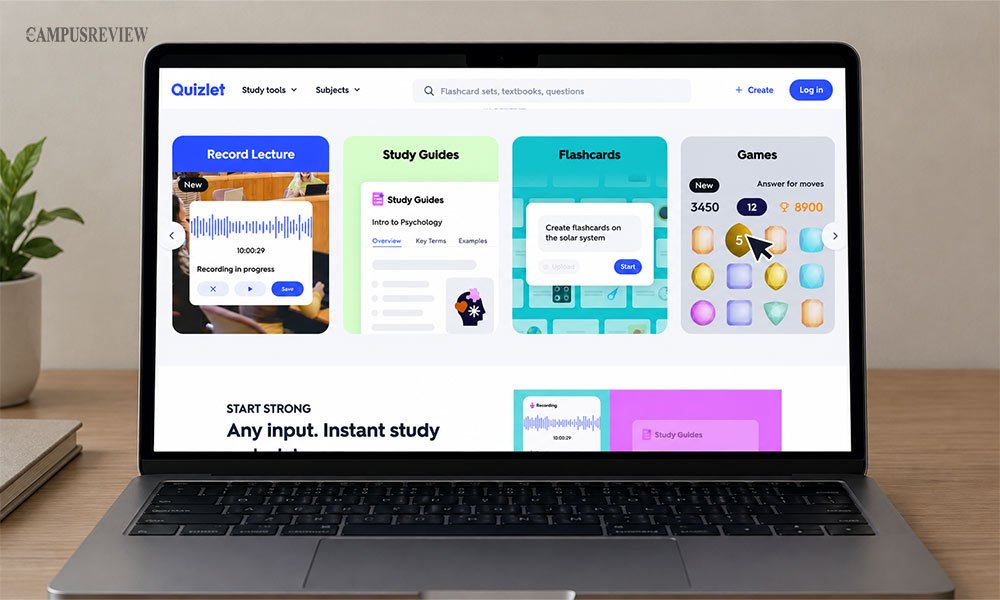 Quizlet