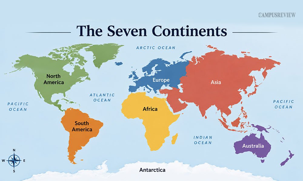 Continents of the World