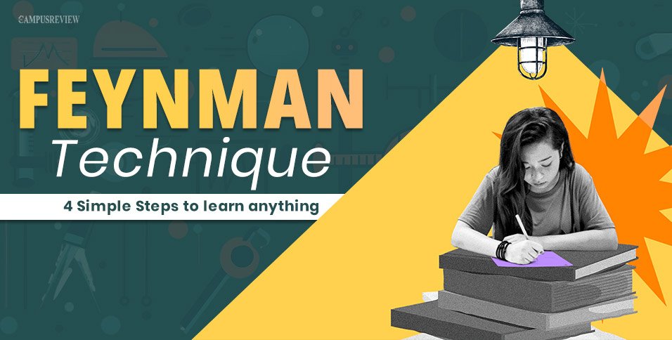 Feynman Technique: How to Learn Anything in 4 Simple Steps With Examples