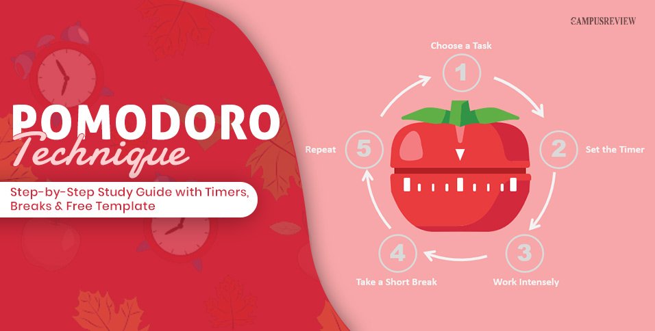 Pomodoro Technique: How to Study Step by Step with Timers, Breaks, and a Free Template