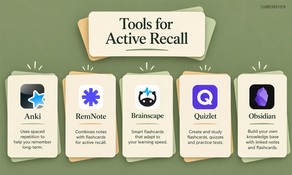 How to Use AI Tools for Active Recall